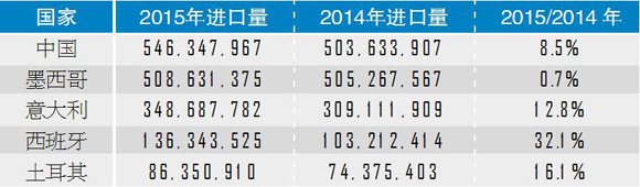 QQͼ20160607170718