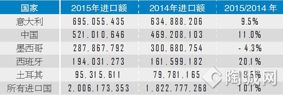 QQͼ20160607170801