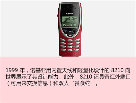 诺基亚,诺基亚时代
