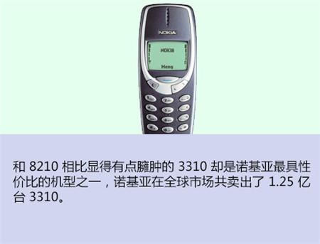诺基亚,诺基亚时代