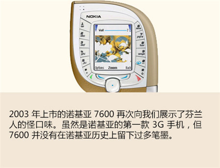 诺基亚,诺基亚时代