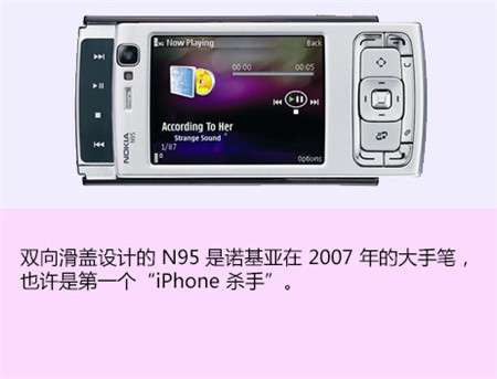 诺基亚,诺基亚时代