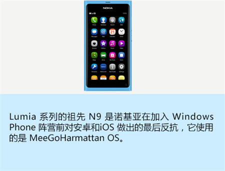 诺基亚,诺基亚时代